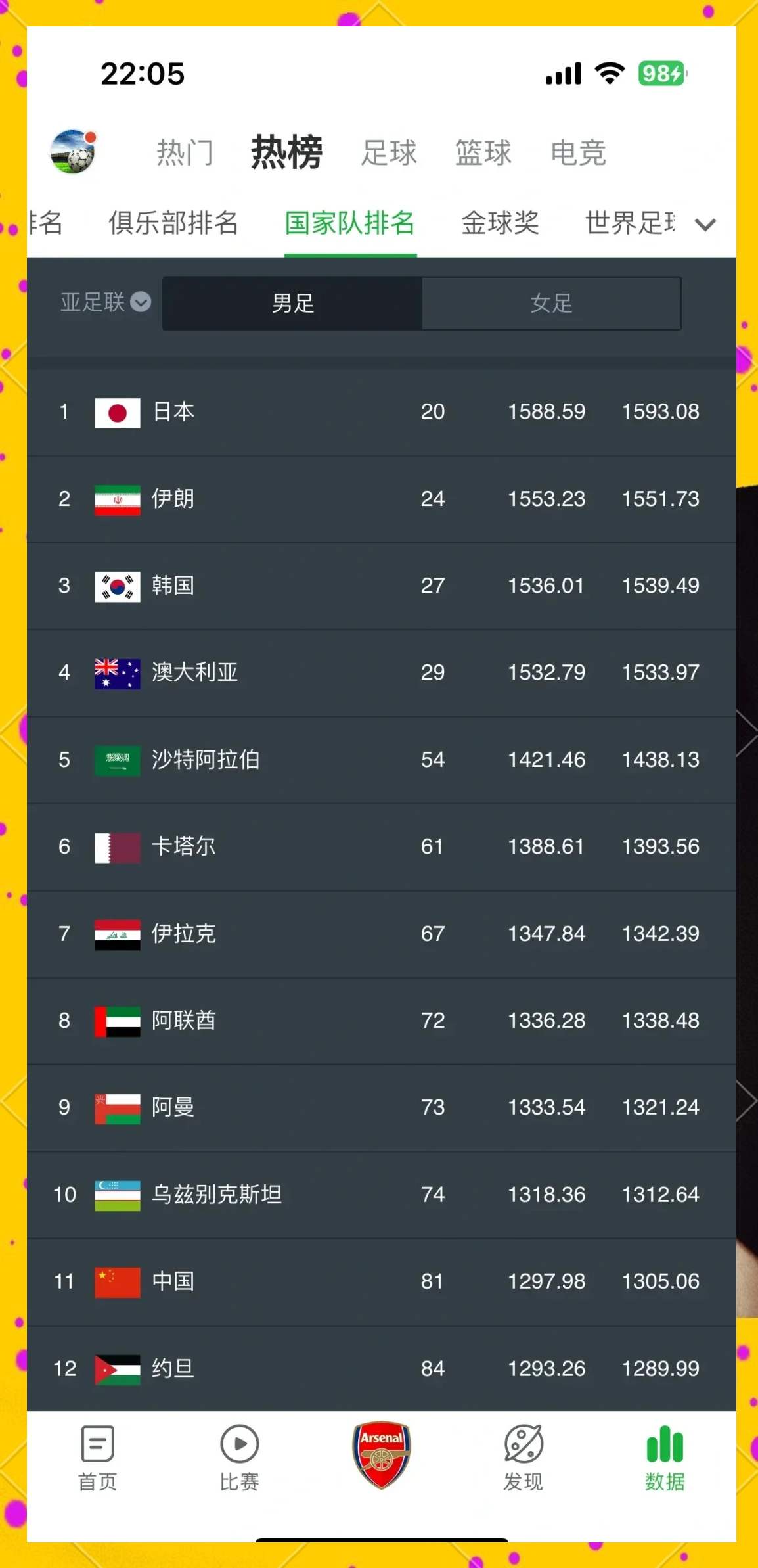 亚洲俱乐部足球联赛带来惊喜结果