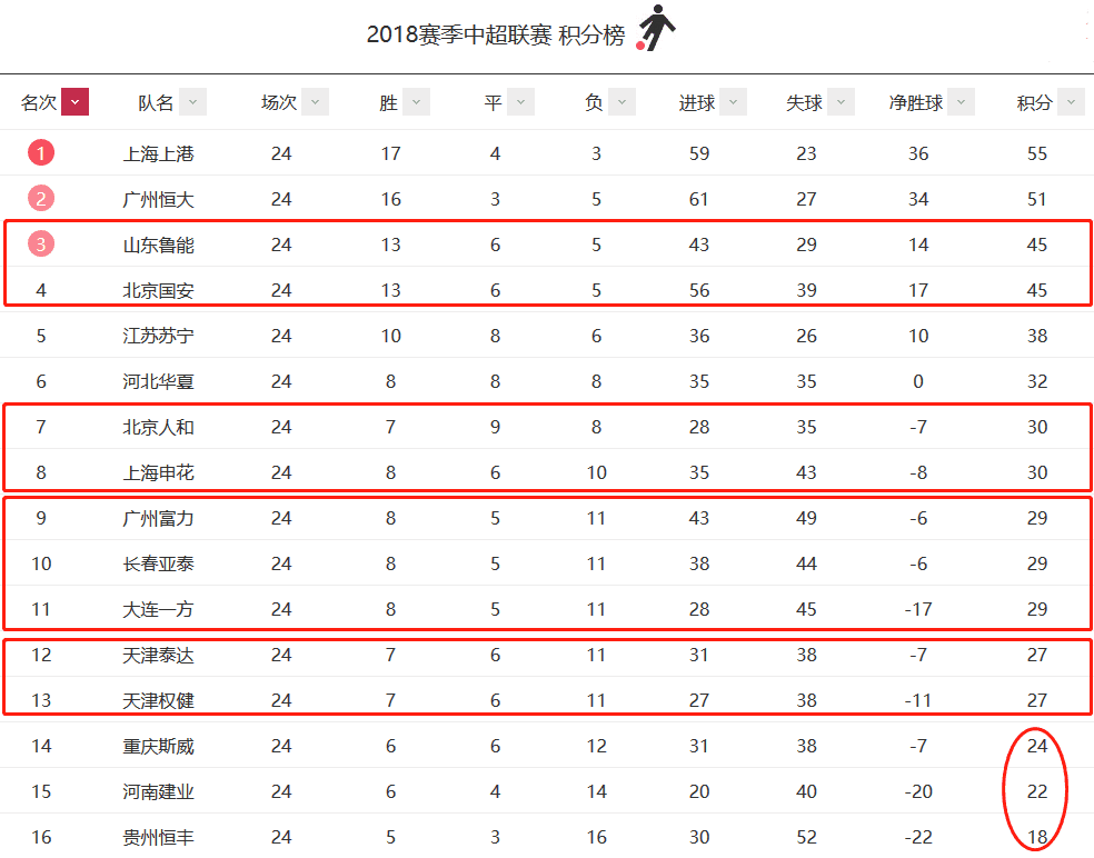 爱游戏官网-包含中超劲旅迎来新援，能否稳固排名？的词条