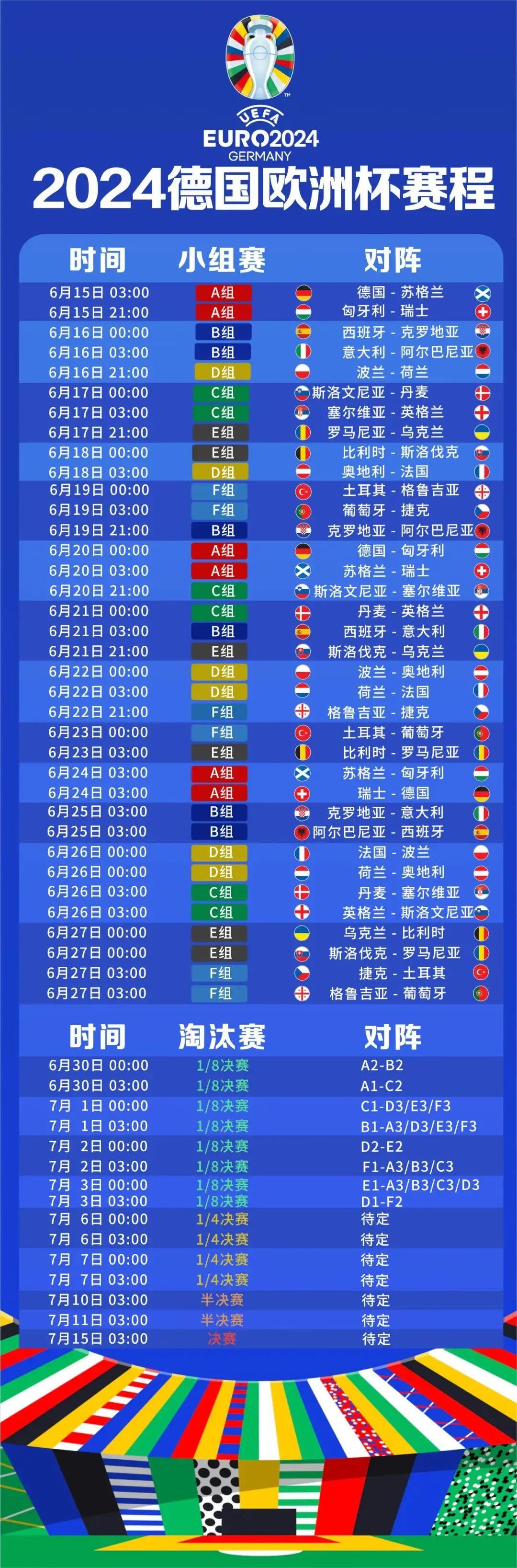 欧洲杯赛程安排出炉，精彩对决等您观看