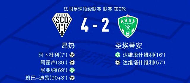 圣艾蒂安球员再次获得法国国家队征召