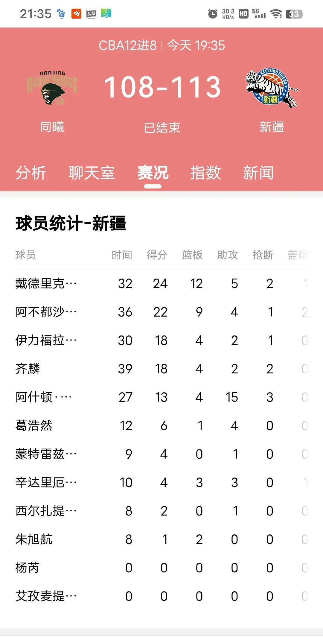 新疆队取胜关键战，明晰夺冠之路的简单介绍